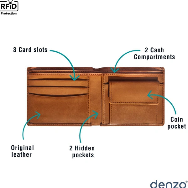 Denzo Men's Bi-fold Leather Wallet