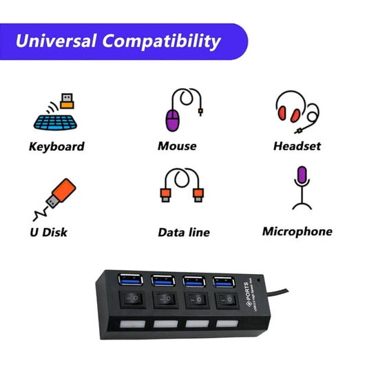 4 Port USB, HUB USB 2.0 HUB Splitter High Speed with On/Off
